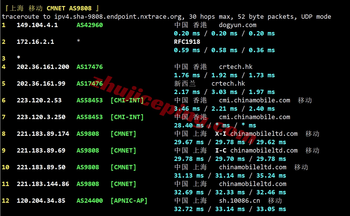 ythkvps_18 详细测评YTNet/云途三网CMI线路的香港VPS