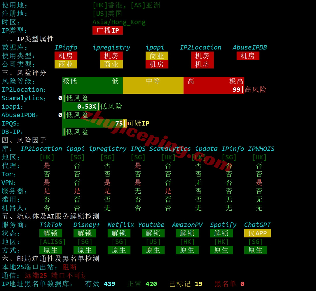 ythkvps_9 详细测评YTNet/云途三网CMI线路的香港VPS