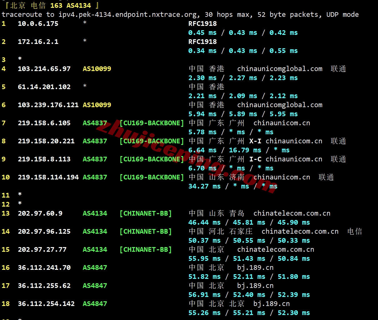 ythkyh_19 详细测评YTNet云途香港优化线路的独立服务器