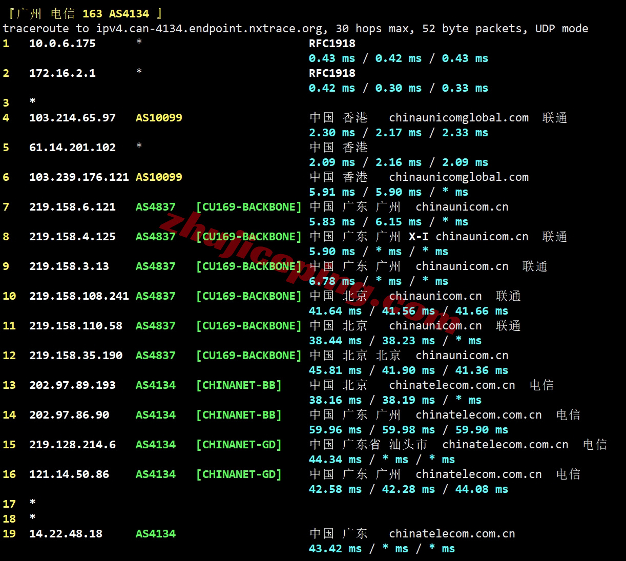 ythkyh_21 详细测评YTNet云途香港优化线路的独立服务器