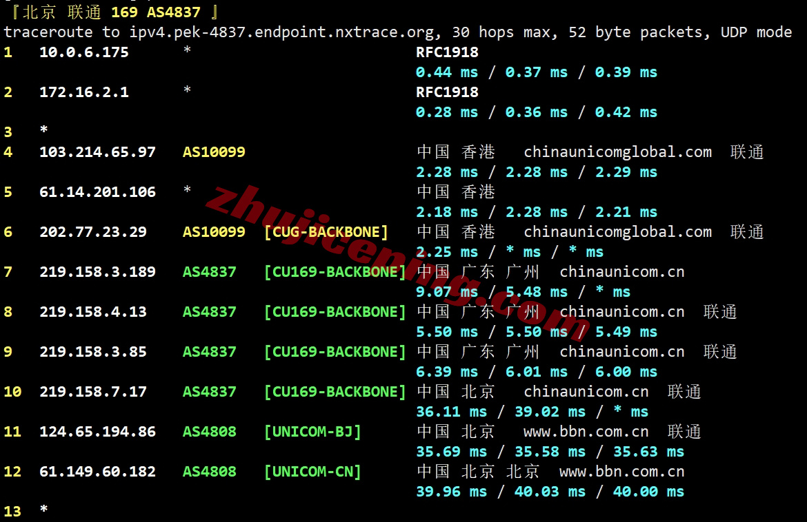 ythkyh_22 详细测评YTNet云途香港优化线路的独立服务器