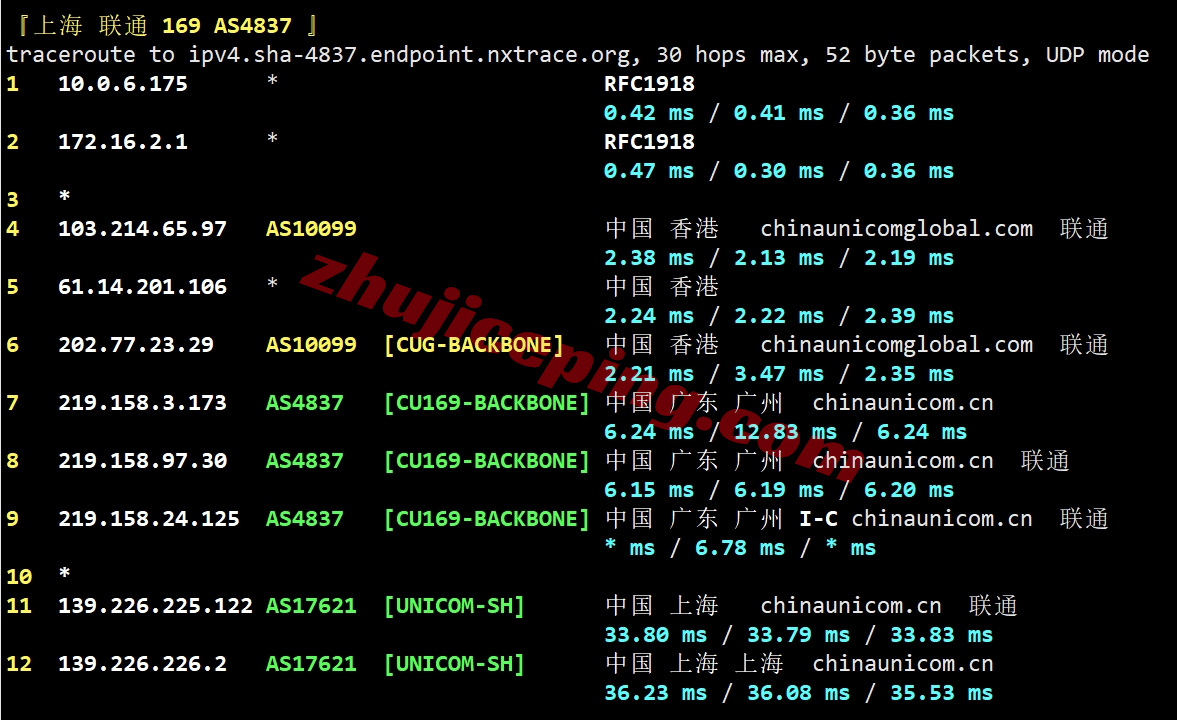 ythkyh_23 详细测评YTNet云途香港优化线路的独立服务器