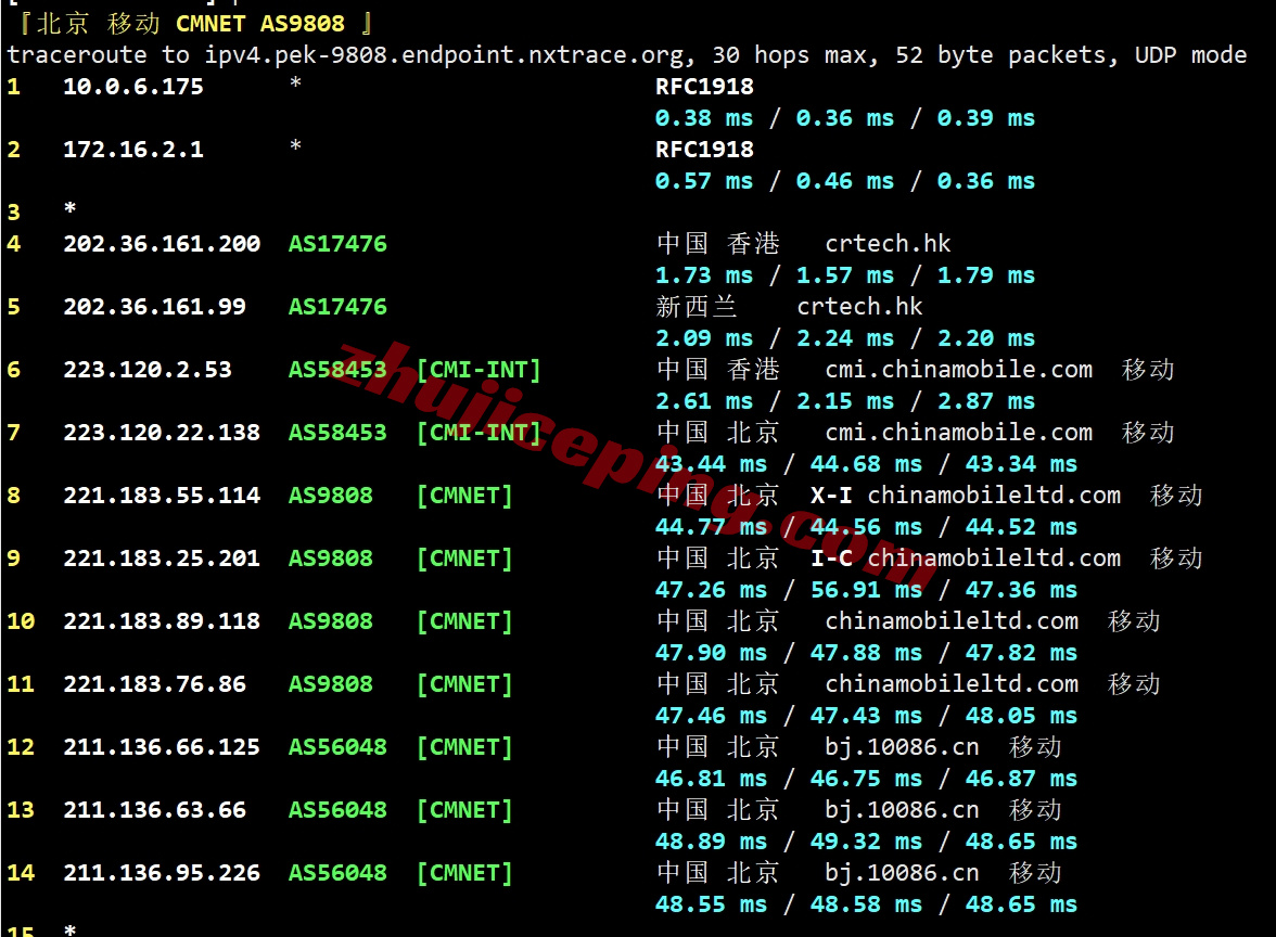ythkyh_25 详细测评YTNet云途香港优化线路的独立服务器