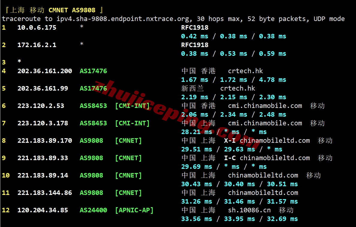 ythkyh_26 详细测评YTNet云途香港优化线路的独立服务器