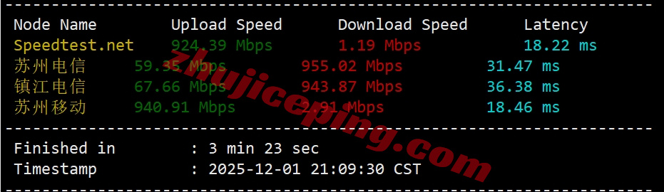 zjihnyd3 ZjiNet湖南移动：600元/月，Gold 6248/64G内存/50M带宽（有测评数据）