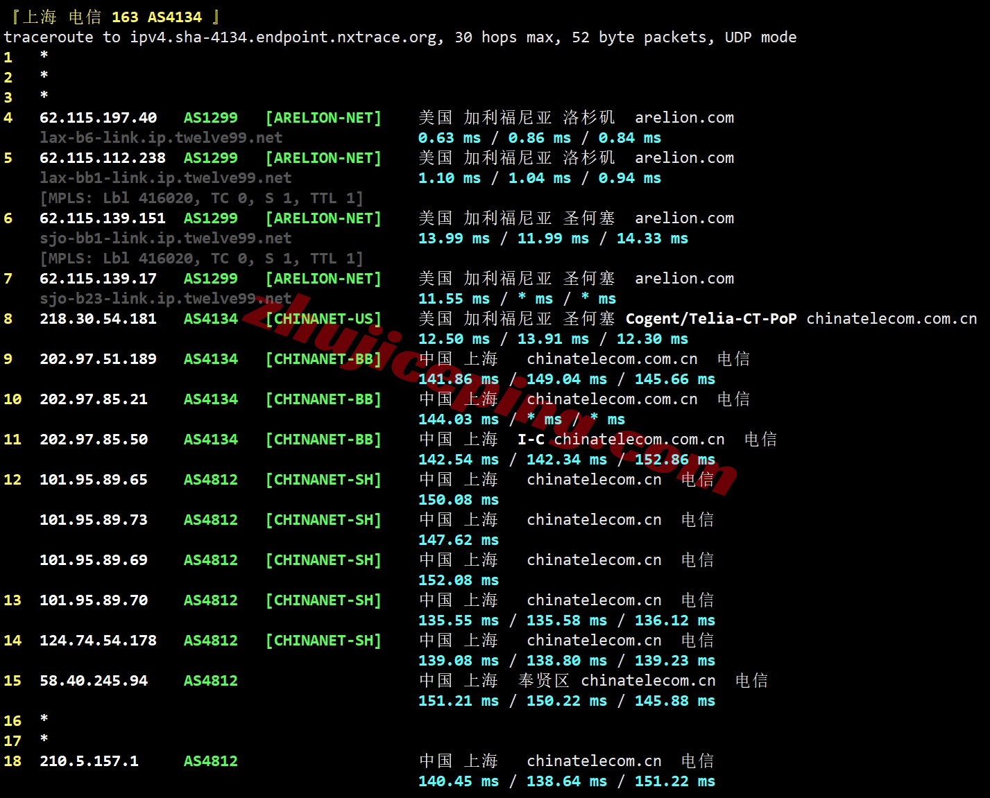 ddrla19 详细测评dedirock的美国洛杉矶VPS