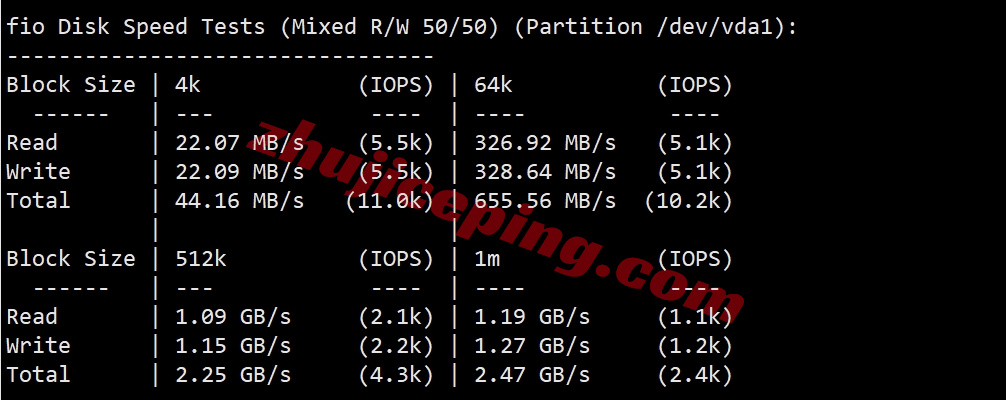 ddrla2 详细测评dedirock的美国洛杉矶VPS