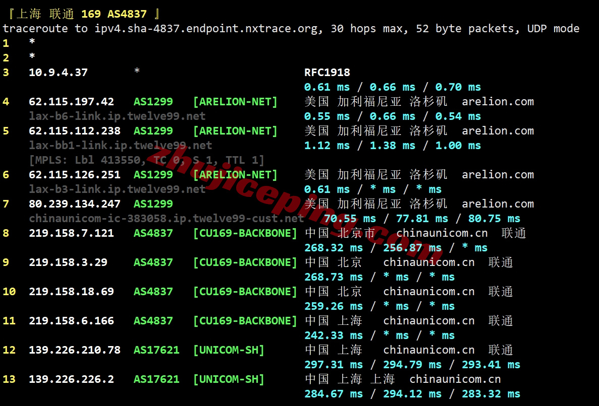 ddrla22 详细测评dedirock的美国洛杉矶VPS