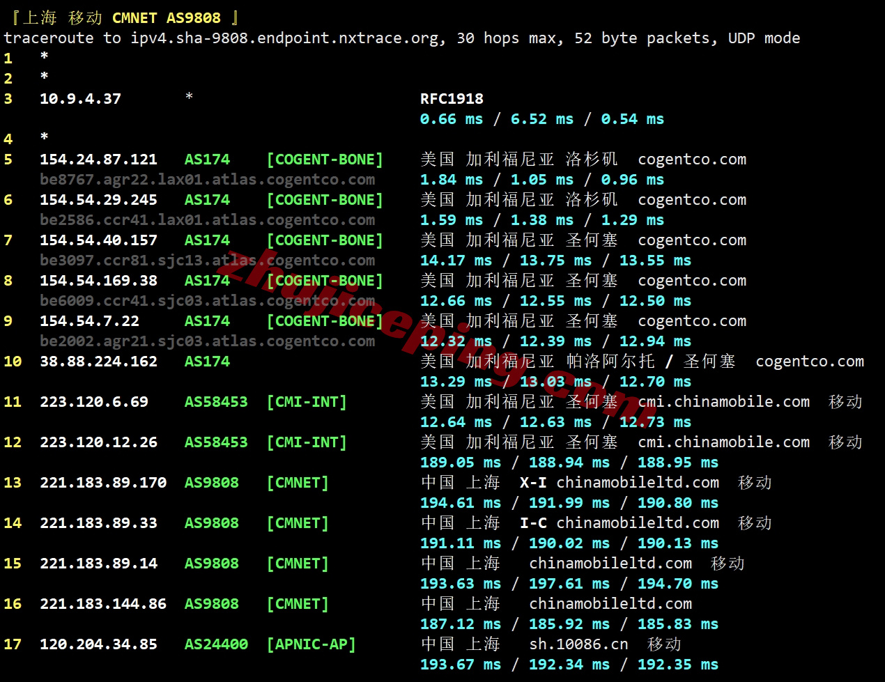 ddrla25 详细测评dedirock的美国洛杉矶VPS