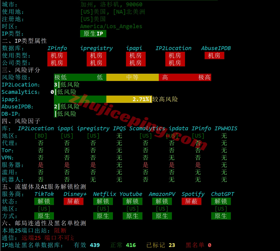ddrla27 详细测评dedirock的美国洛杉矶VPS