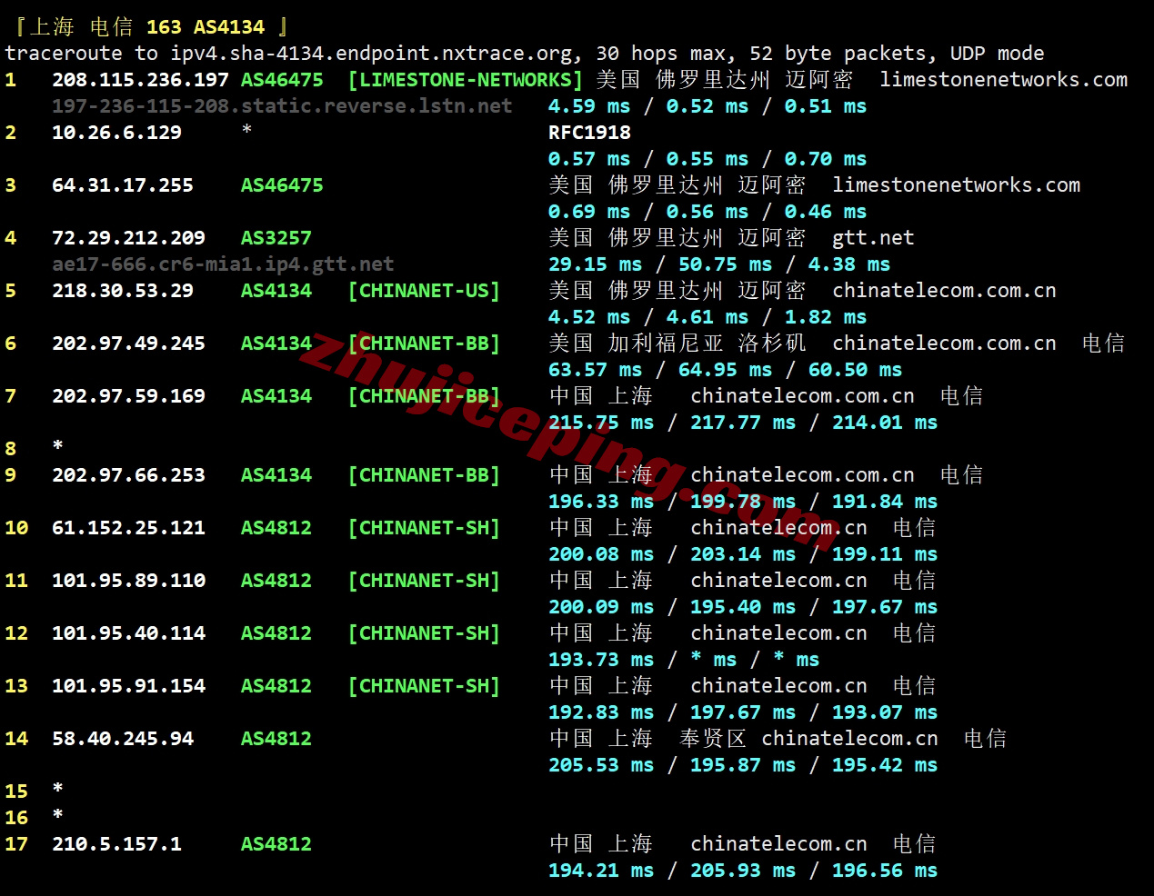 ethermi20 详细测评ethernetservers的美国迈阿密数据中心的VPS