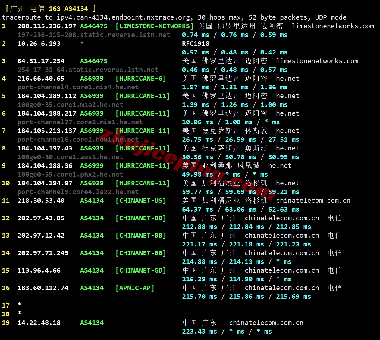 ethermi21 详细测评ethernetservers的美国迈阿密数据中心的VPS