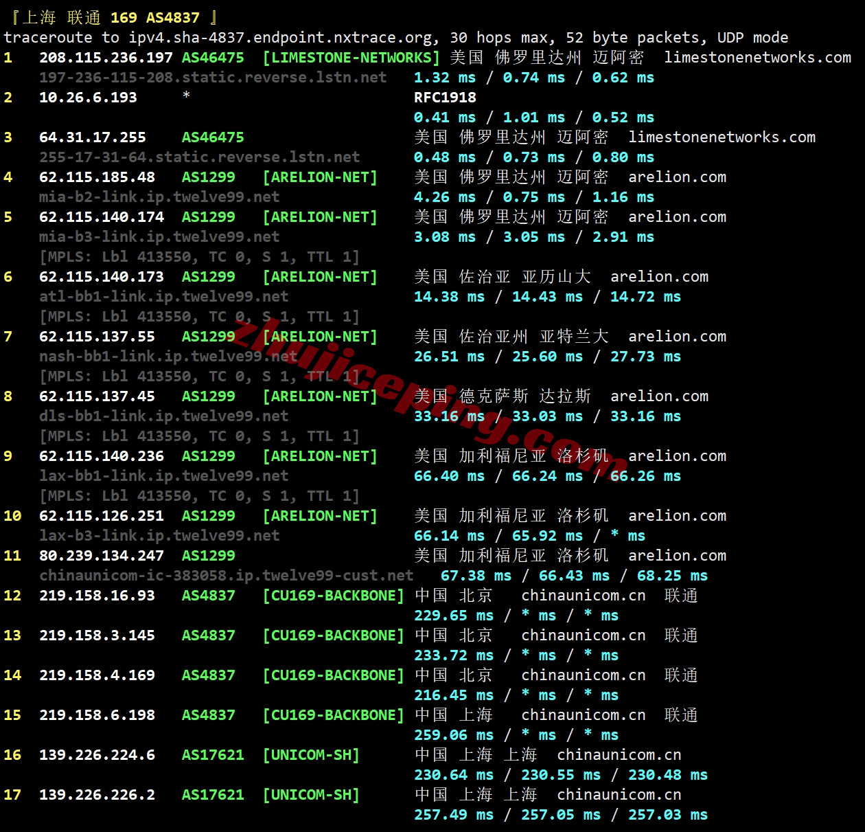 ethermi23 详细测评ethernetservers的美国迈阿密数据中心的VPS