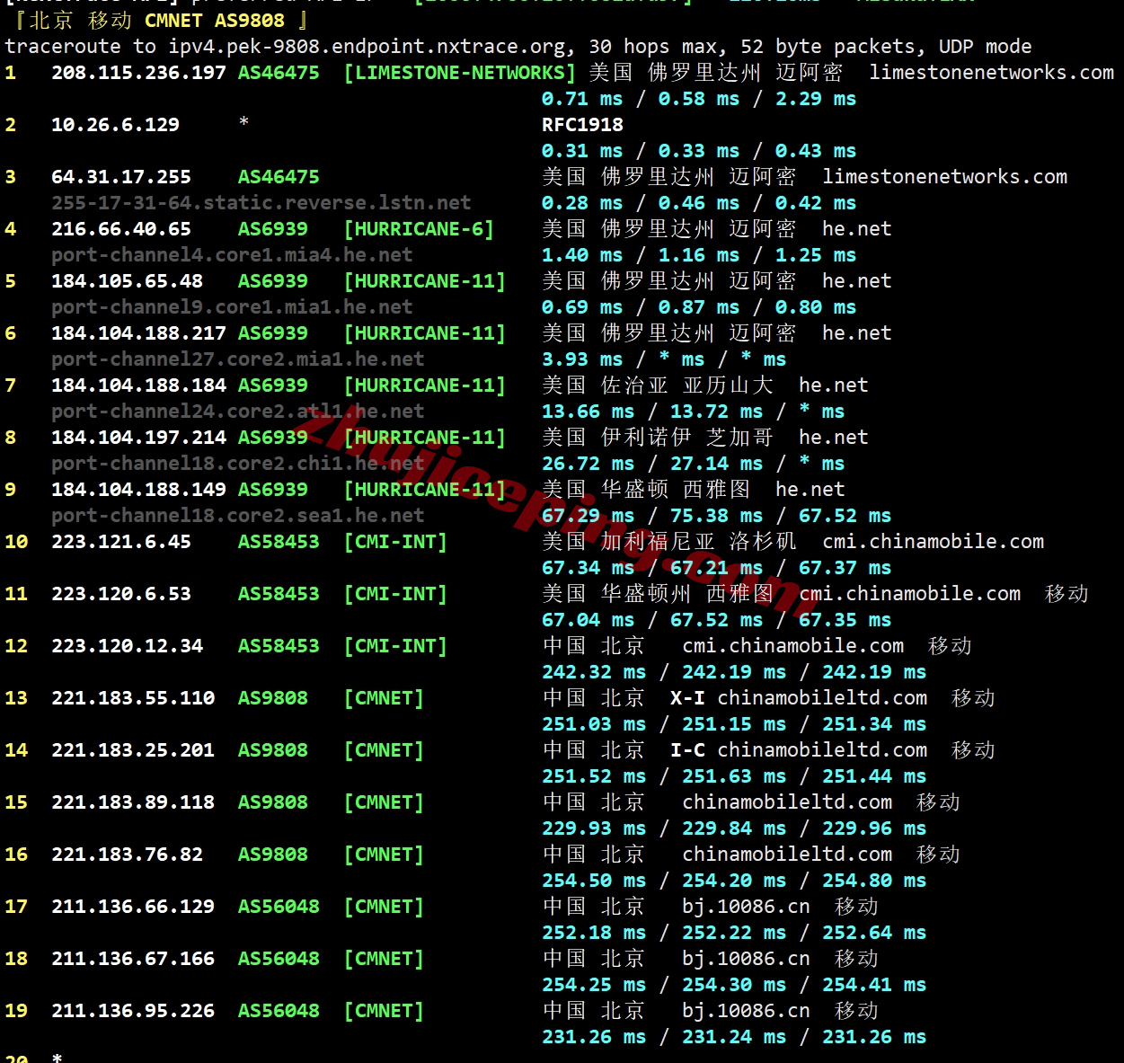 ethermi25 详细测评ethernetservers的美国迈阿密数据中心的VPS