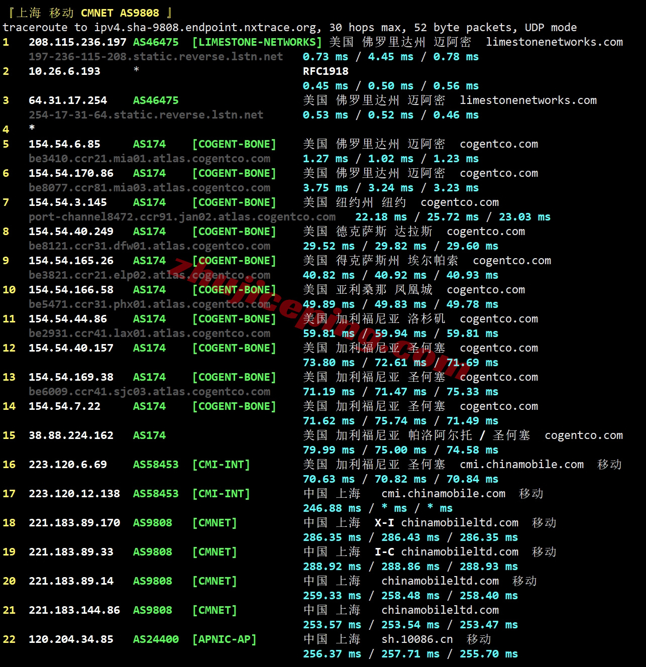 ethermi26 详细测评ethernetservers的美国迈阿密数据中心的VPS