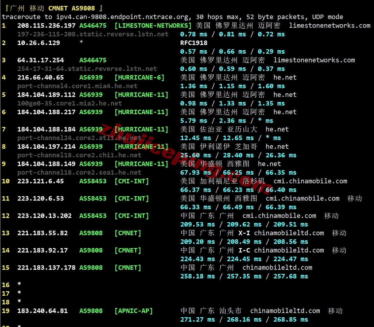 ethermi27 详细测评ethernetservers的美国迈阿密数据中心的VPS
