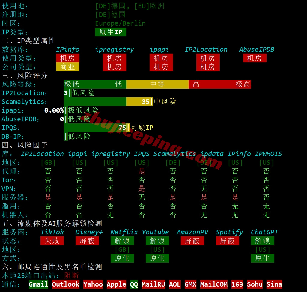 ethermi31 详细测评ethernetservers的美国迈阿密数据中心的VPS