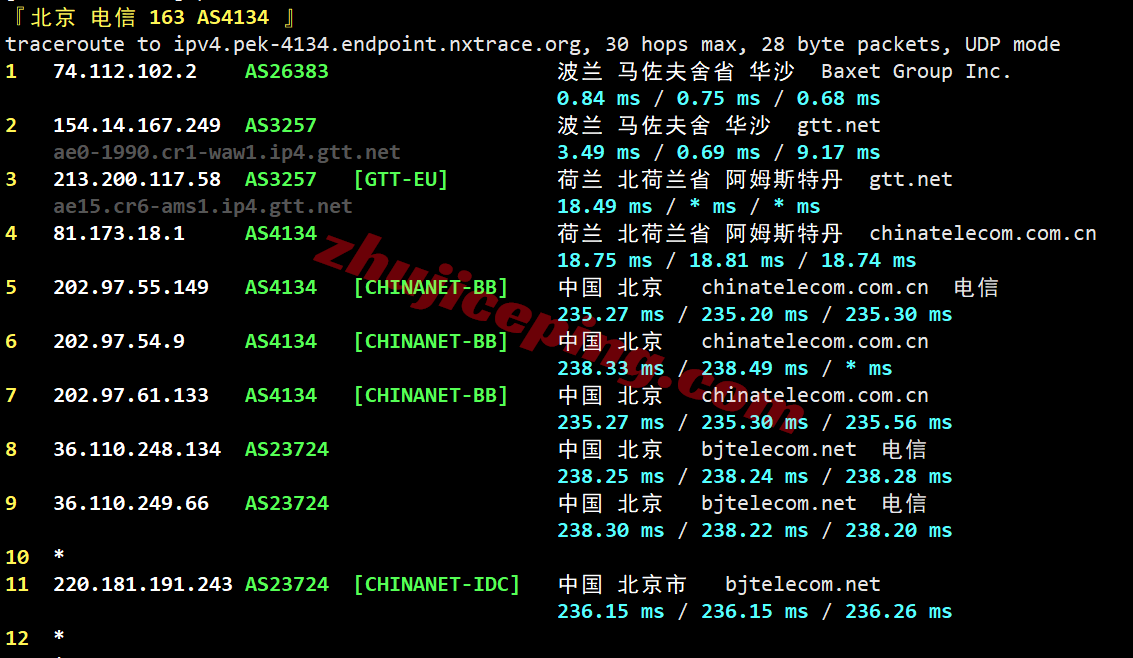 hh2waw19 justhost波兰VPS(WAW2机房)测评,解锁TikTok/ChatGPT等,网络还凑合