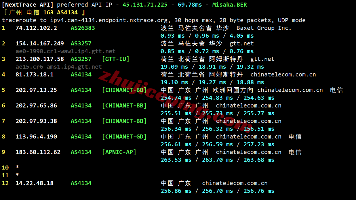 hh2waw21 justhost波兰VPS(WAW2机房)测评,解锁TikTok/ChatGPT等,网络还凑合