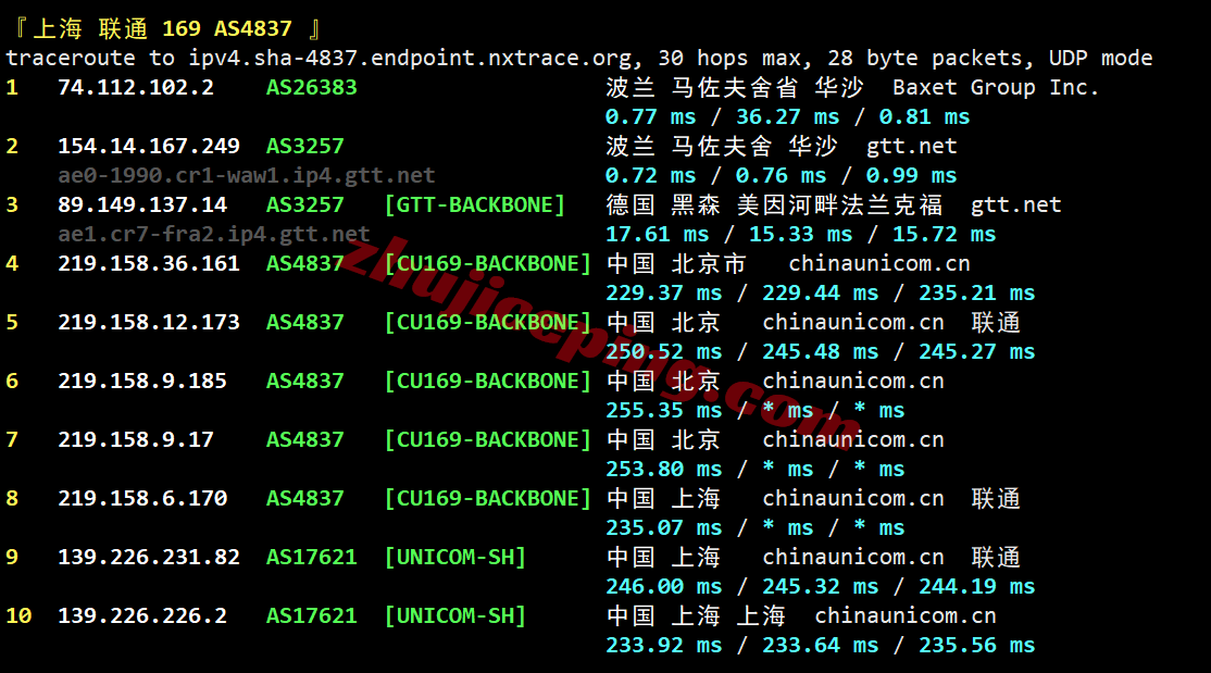 hh2waw23 justhost波兰VPS(WAW2机房)测评,解锁TikTok/ChatGPT等,网络还凑合