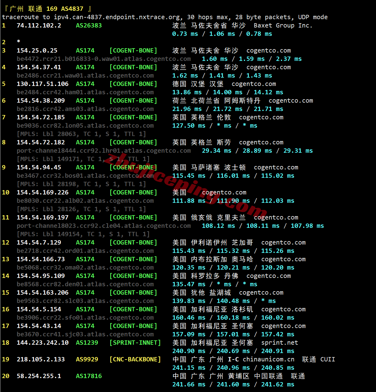 hh2waw24 justhost波兰VPS(WAW2机房)测评,解锁TikTok/ChatGPT等,网络还凑合