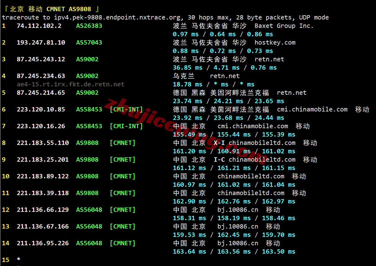 hh2waw25 justhost波兰VPS(WAW2机房)测评,解锁TikTok/ChatGPT等,网络还凑合