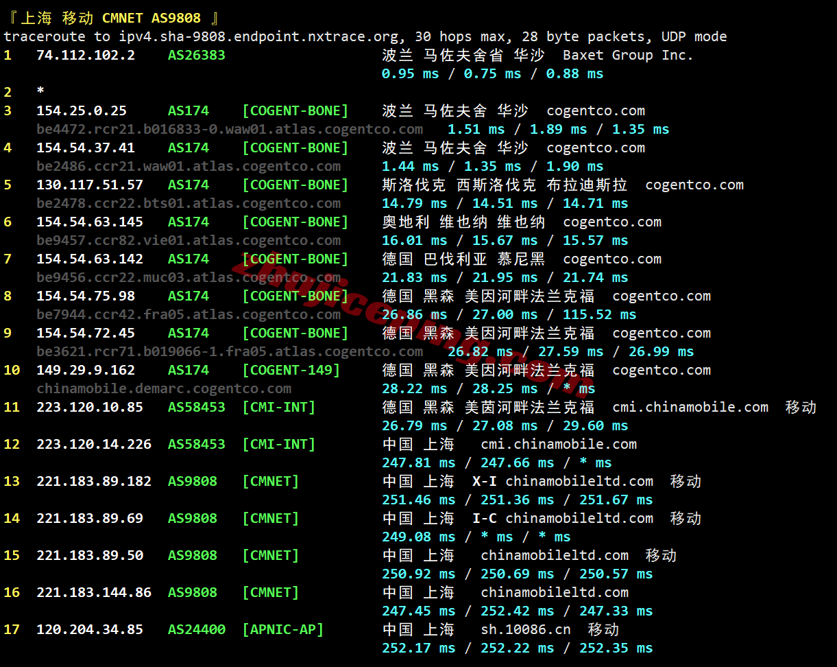 hh2waw26 justhost波兰VPS(WAW2机房)测评,解锁TikTok/ChatGPT等,网络还凑合