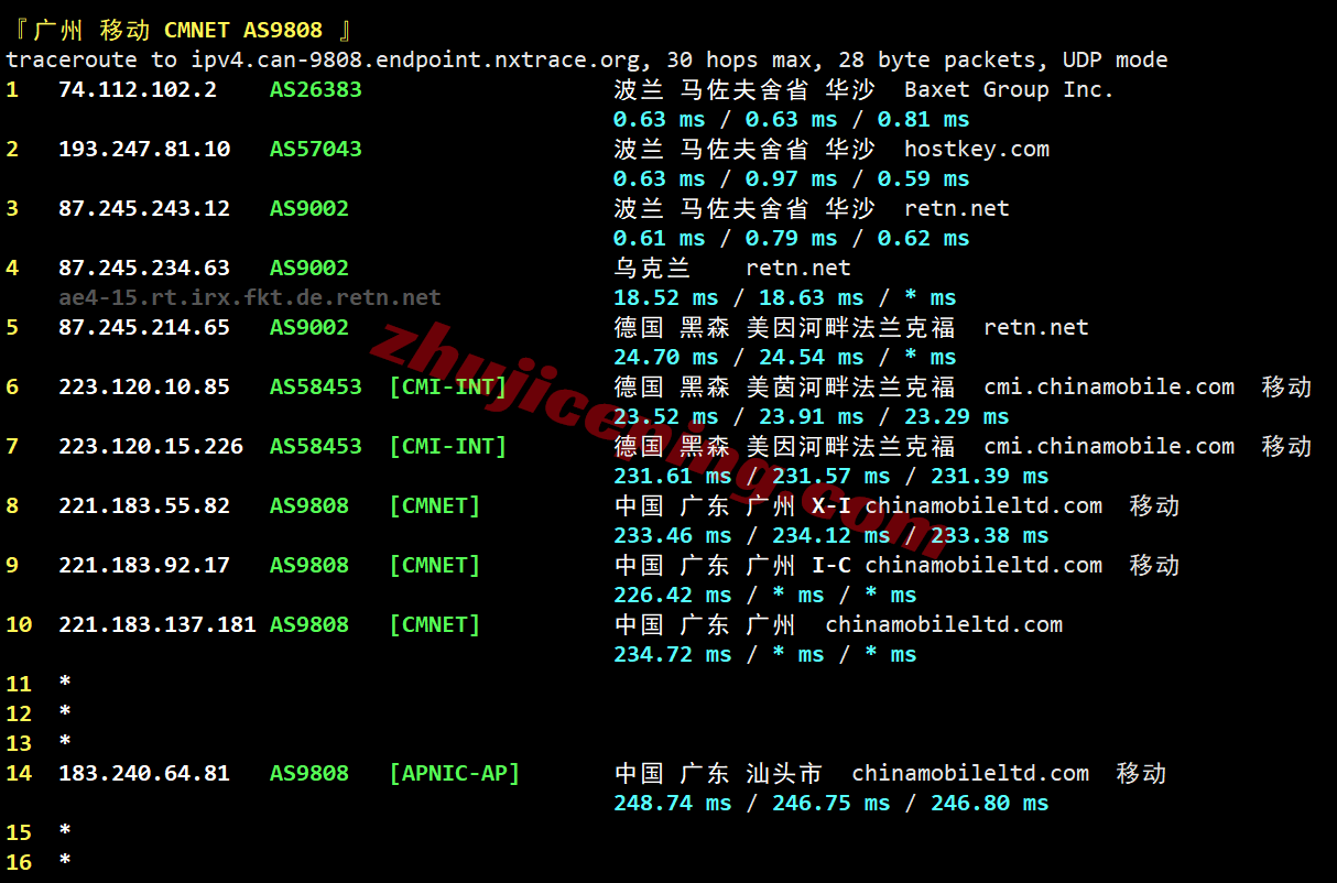 hh2waw27 justhost波兰VPS(WAW2机房)测评,解锁TikTok/ChatGPT等,网络还凑合