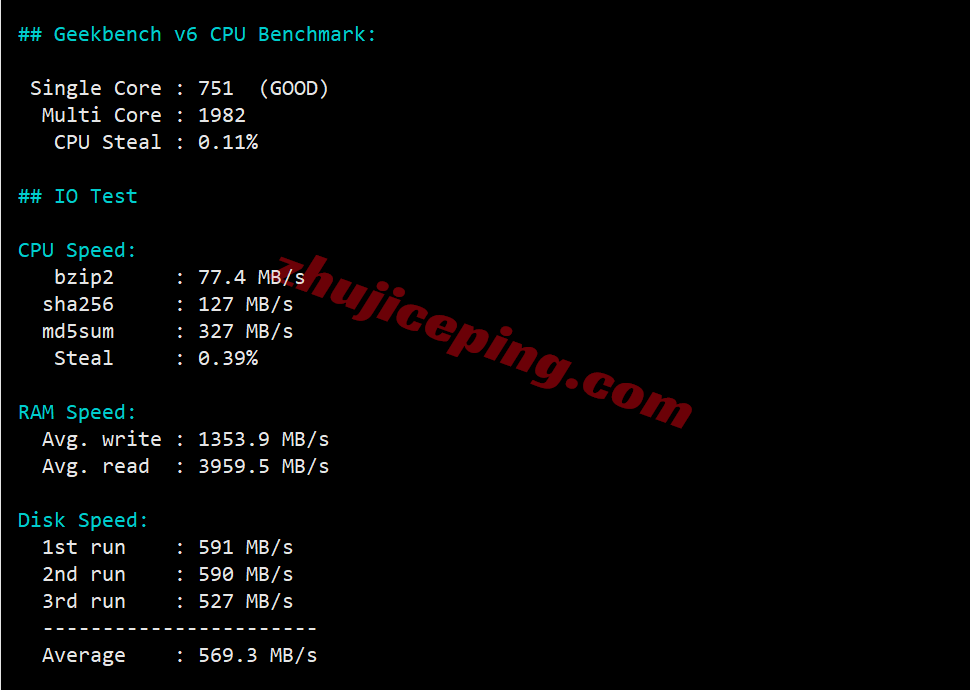 hh2waw31 justhost波兰VPS(WAW2机房)测评,解锁TikTok/ChatGPT等,网络还凑合