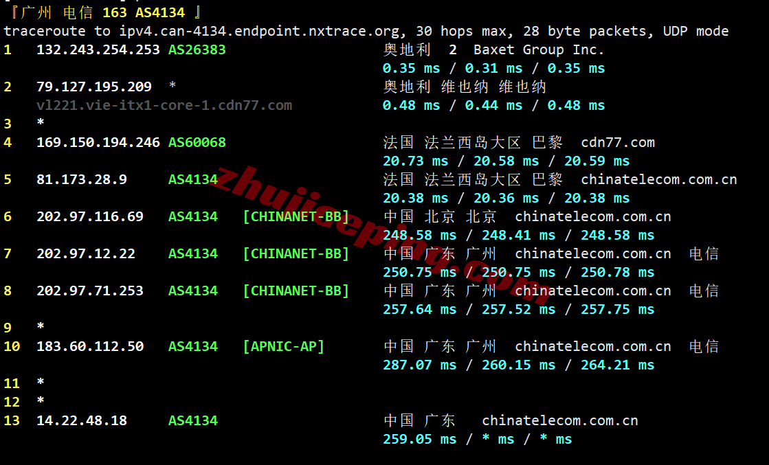 jh2vie23 justhost奥地利(VIE2机房)测评,解锁TikTok/ChatGPT等,国内网络效果尚可