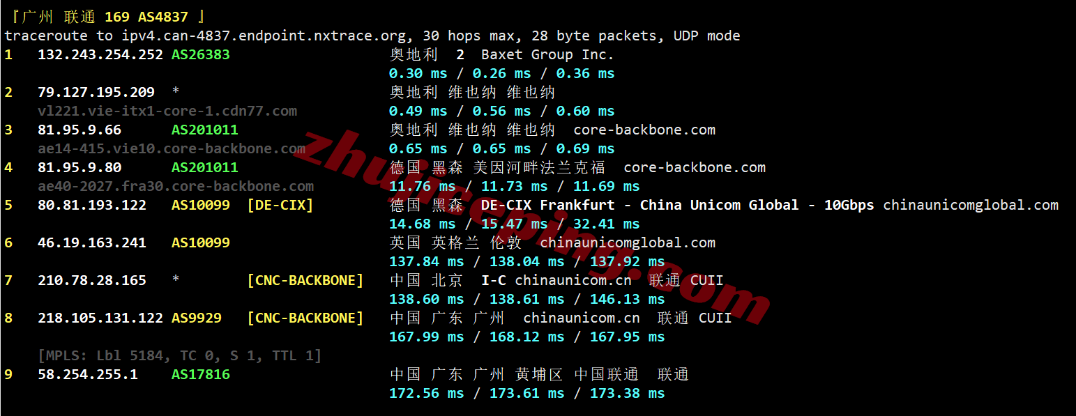 jh2vie26 justhost奥地利(VIE2机房)测评,解锁TikTok/ChatGPT等,国内网络效果尚可