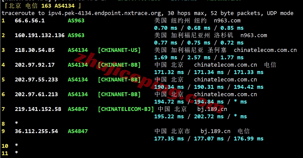 jiluo18 详细测评极络云美国洛杉矶三网优化系列VPS（三网直连+原生IP）