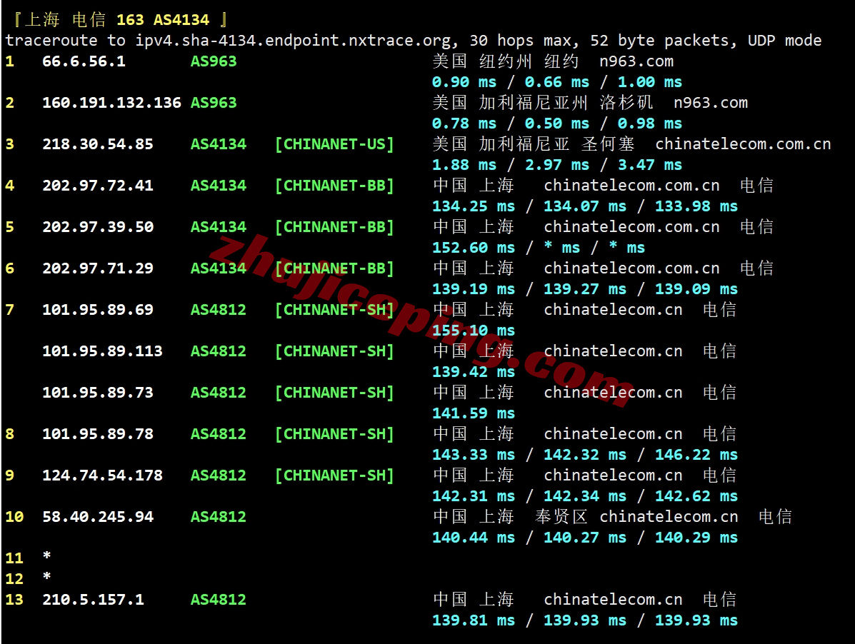 jiluo19 详细测评极络云美国洛杉矶三网优化系列VPS（三网直连+原生IP）