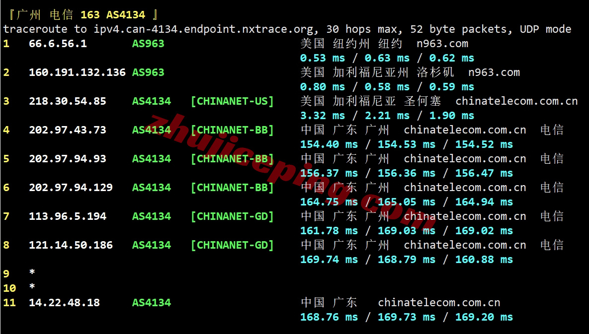 jiluo20 详细测评极络云美国洛杉矶三网优化系列VPS（三网直连+原生IP）