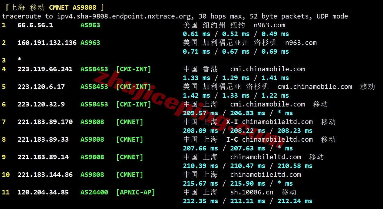 jiluo25 详细测评极络云美国洛杉矶三网优化系列VPS（三网直连+原生IP）