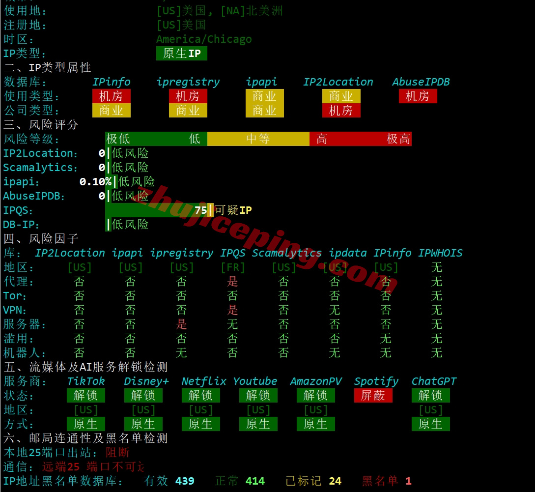 jiluo27 详细测评极络云美国洛杉矶三网优化系列VPS（三网直连+原生IP）