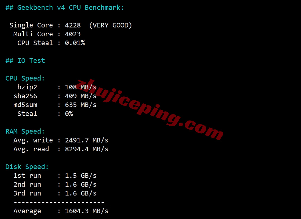 jiluo30 详细测评极络云美国洛杉矶三网优化系列VPS（三网直连+原生IP）