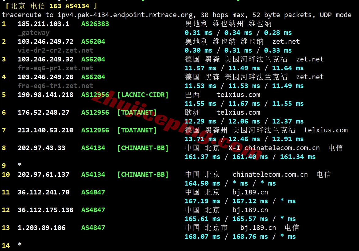 justhat19 详细测评justhost的奥地利VPS,Vienna, Austria, VIE1