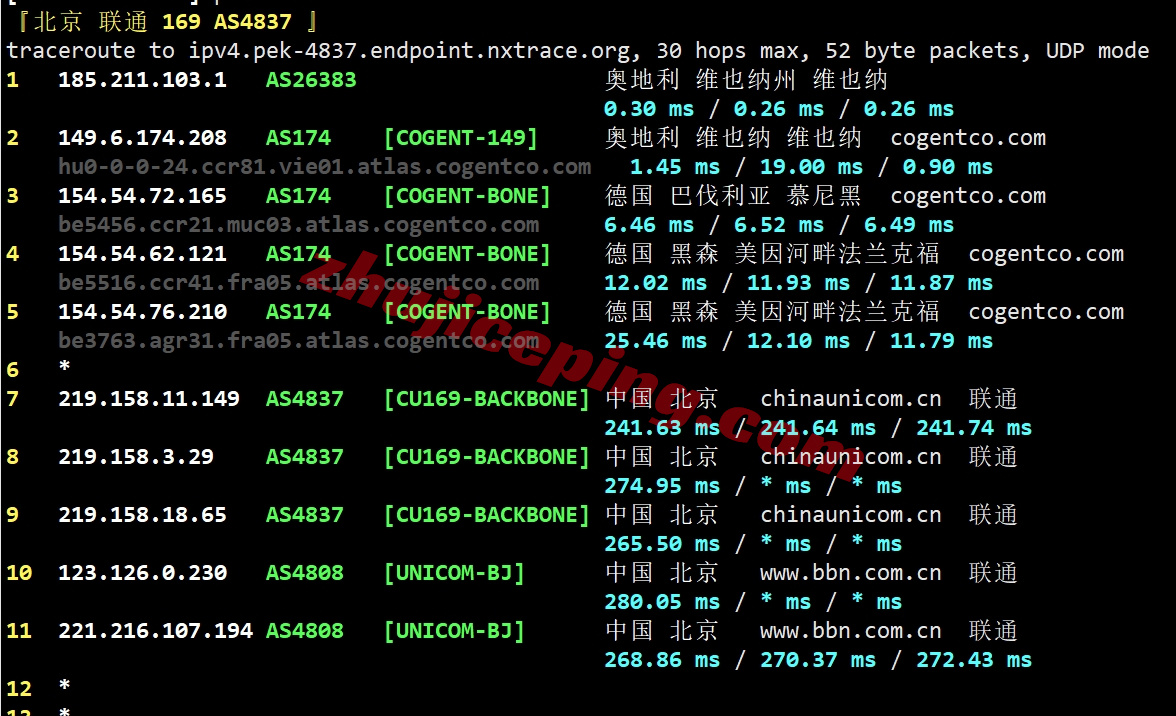 justhat22 详细测评justhost的奥地利VPS,Vienna, Austria, VIE1