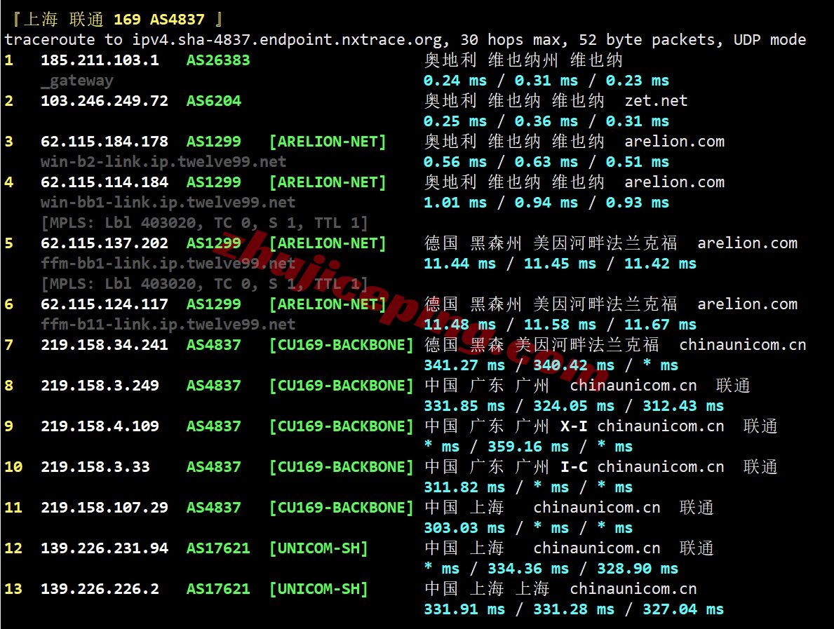 justhat23 详细测评justhost的奥地利VPS,Vienna, Austria, VIE1