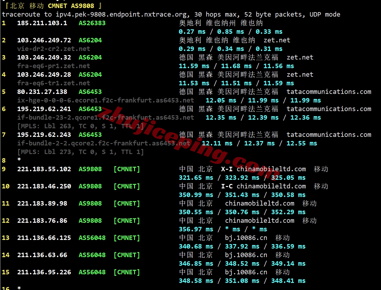 justhat25 详细测评justhost的奥地利VPS,Vienna, Austria, VIE1