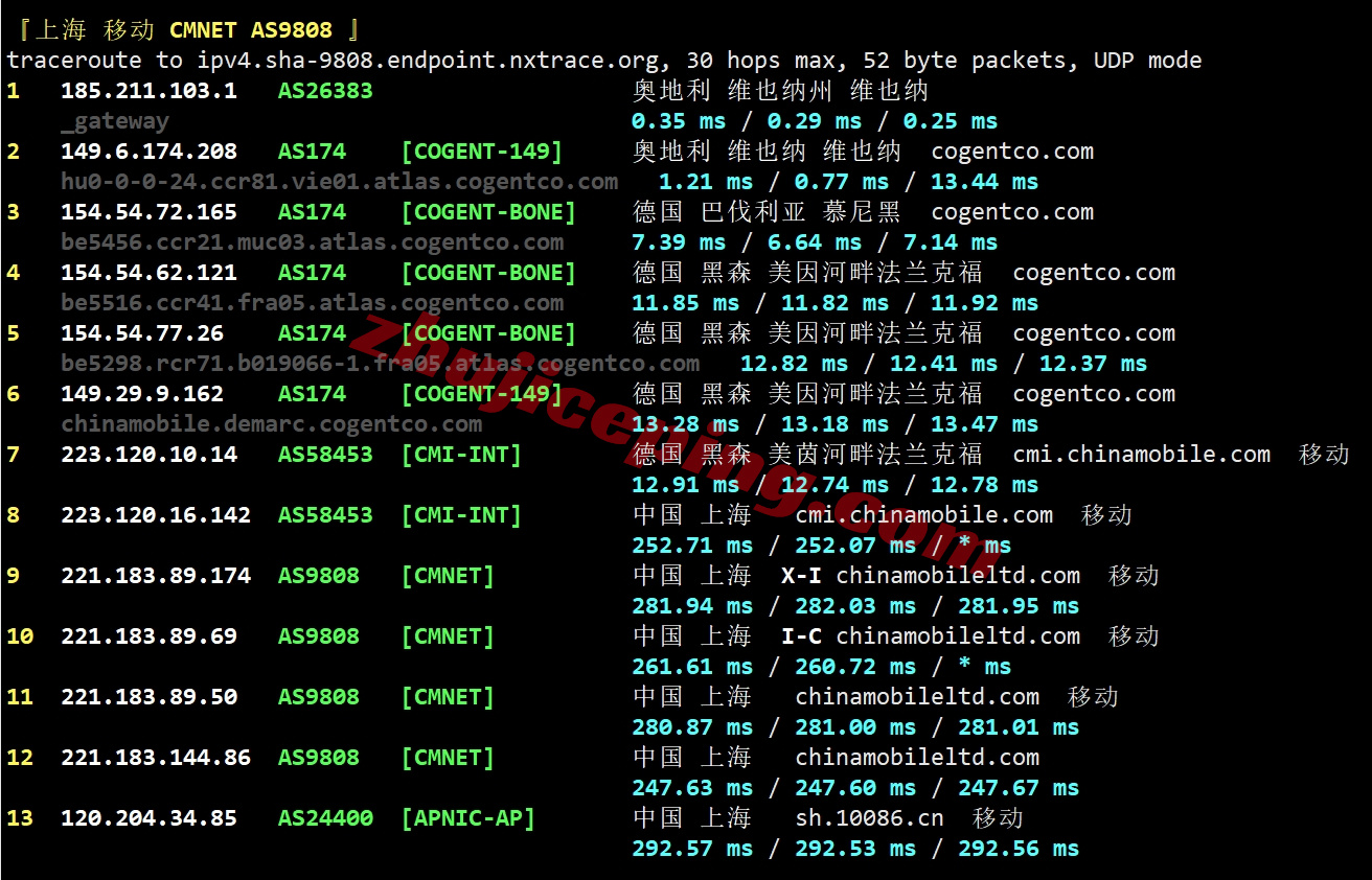 justhat26 详细测评justhost的奥地利VPS,Vienna, Austria, VIE1