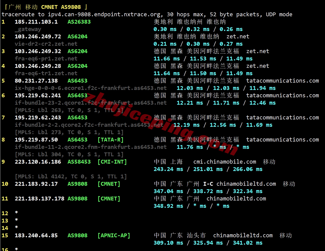justhat27 详细测评justhost的奥地利VPS,Vienna, Austria, VIE1