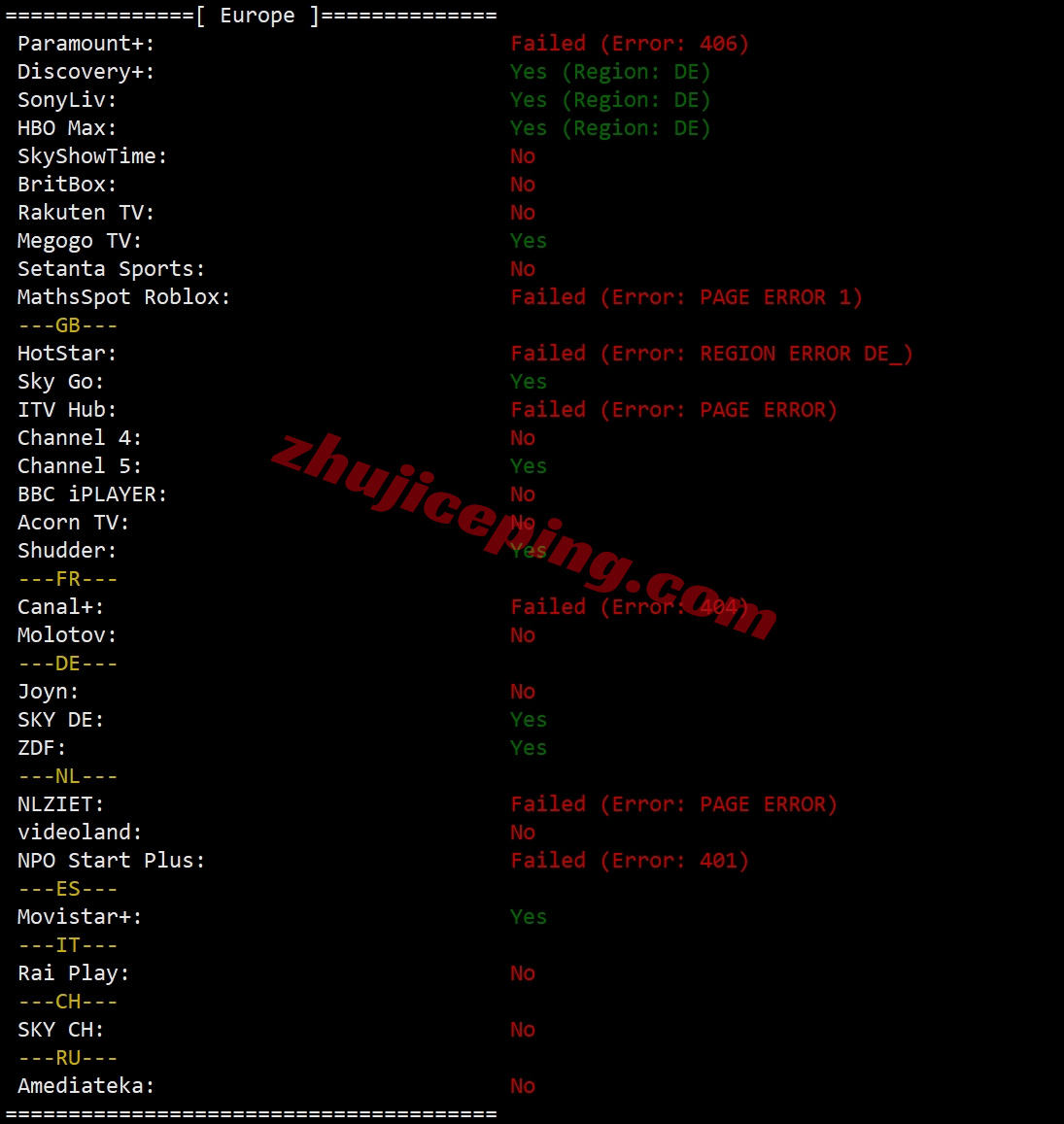 justhat30 详细测评justhost的奥地利VPS,Vienna, Austria, VIE1