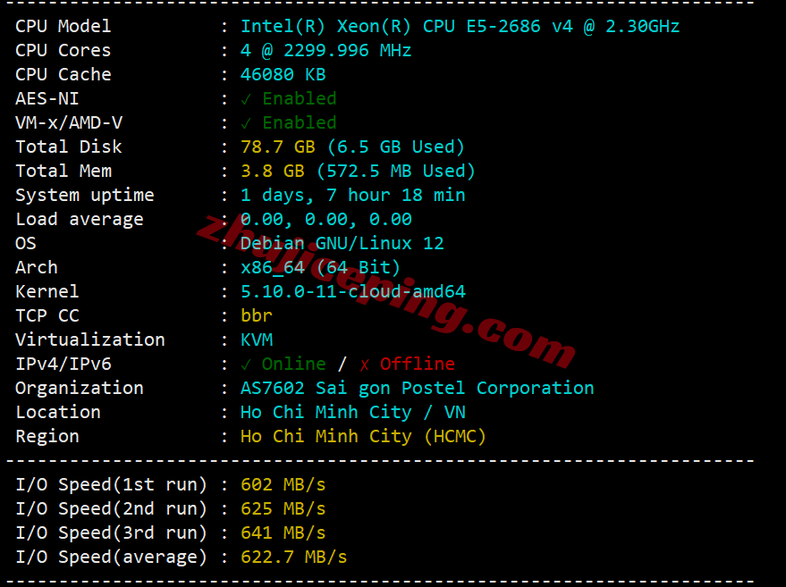 lisavn1 测评lisahost越南家庭住宅双ISP属性IP的VPS,解锁TikTok/chatgpt等