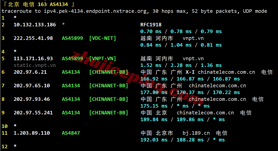 lisavn18 测评lisahost越南家庭住宅双ISP属性IP的VPS,解锁TikTok/chatgpt等