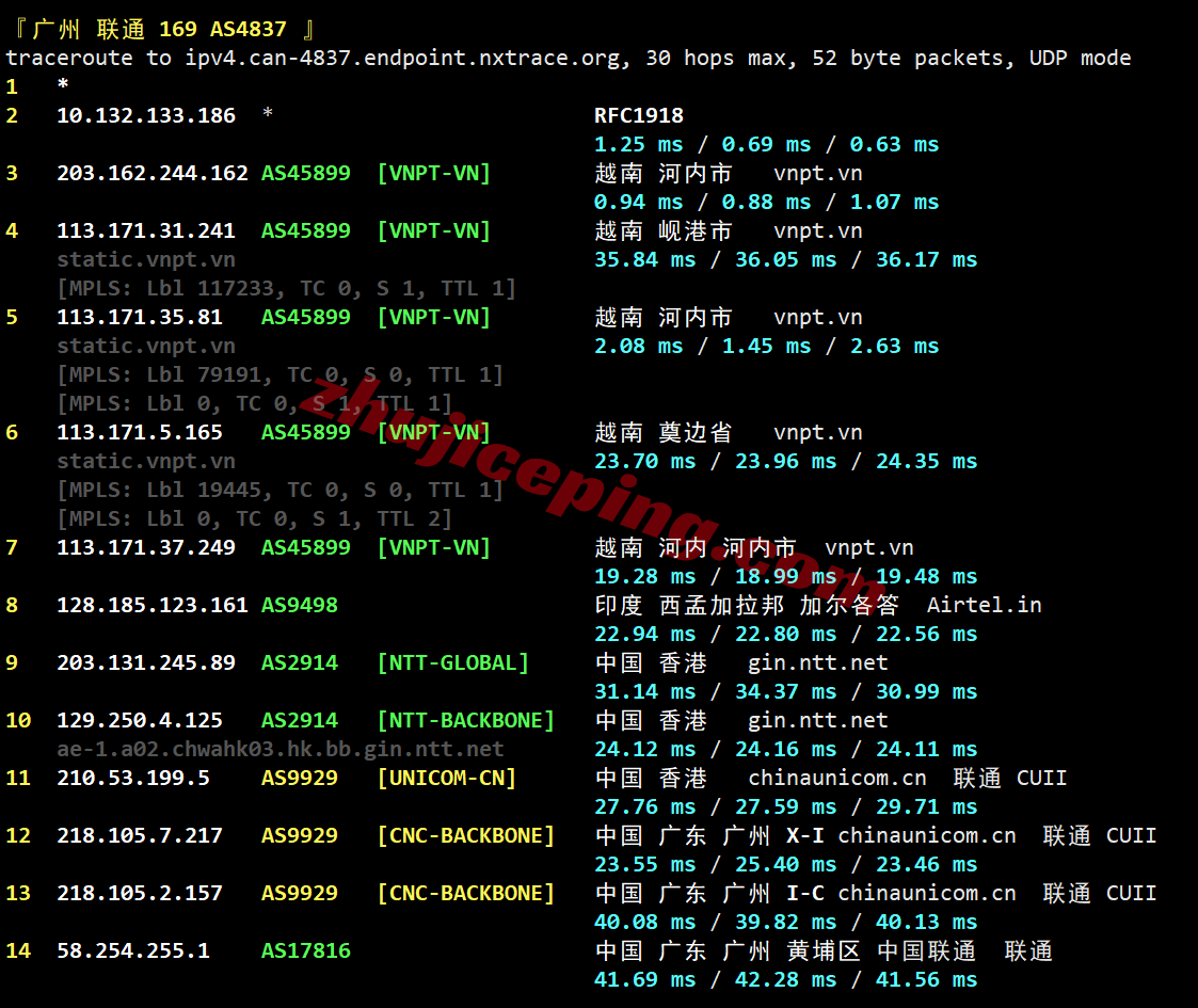 lisavn23 测评lisahost越南家庭住宅双ISP属性IP的VPS,解锁TikTok/chatgpt等