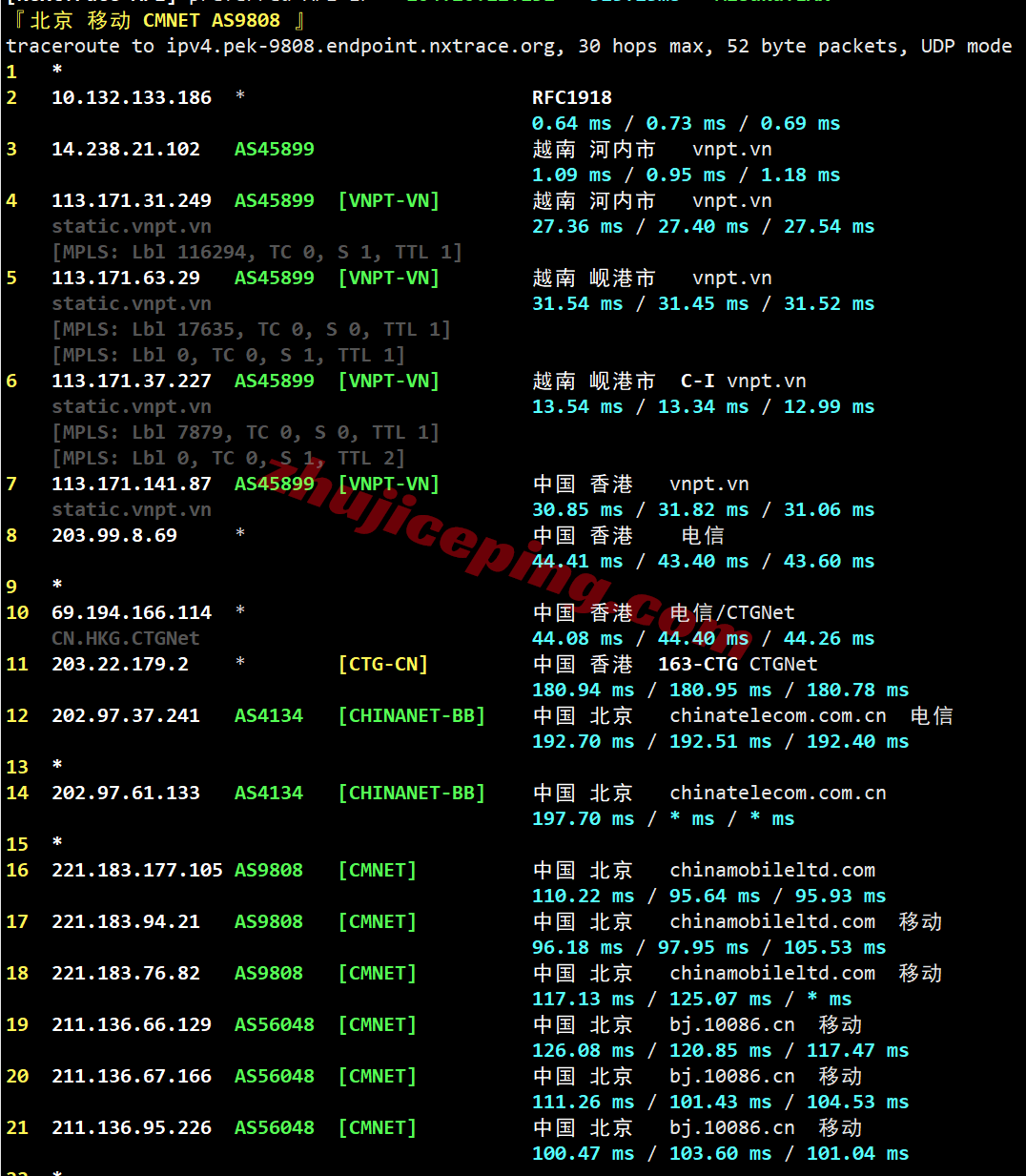 lisavn24 测评lisahost越南家庭住宅双ISP属性IP的VPS,解锁TikTok/chatgpt等