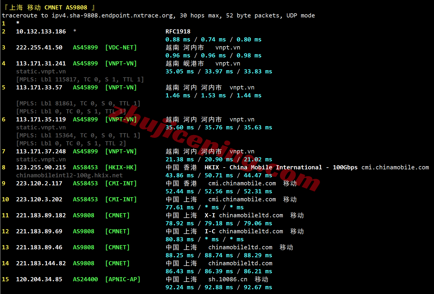 lisavn25 测评lisahost越南家庭住宅双ISP属性IP的VPS,解锁TikTok/chatgpt等
