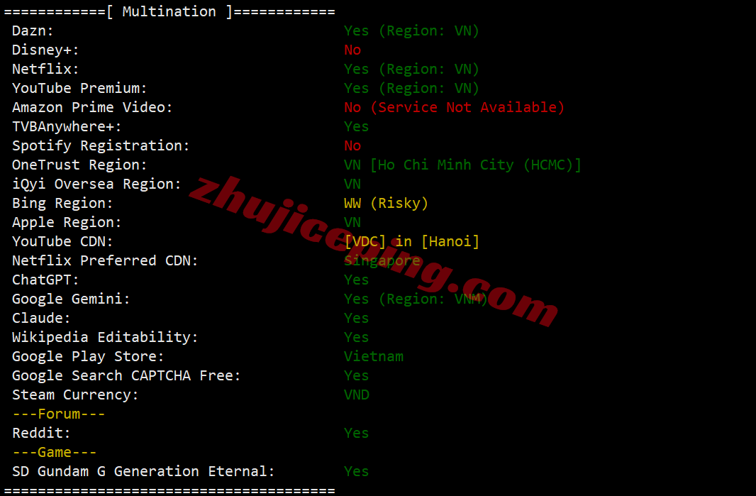 lisavn28 测评lisahost越南家庭住宅双ISP属性IP的VPS,解锁TikTok/chatgpt等